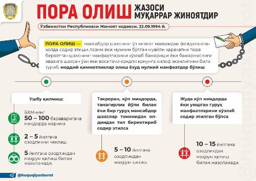  Пора олиш жазоси муқаррар жиноятдир!