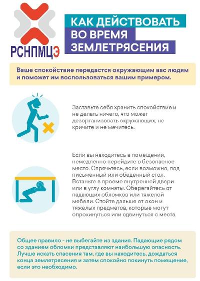 Рекомендациями о том, как действовать при возникновении землетресения.  